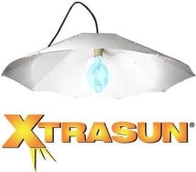 Parabolic Reflector