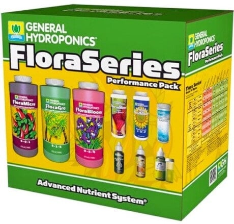 General Hydroponics Performance Pack